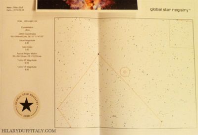Mappa Stellare
Parole chiave: stella regalo mappa